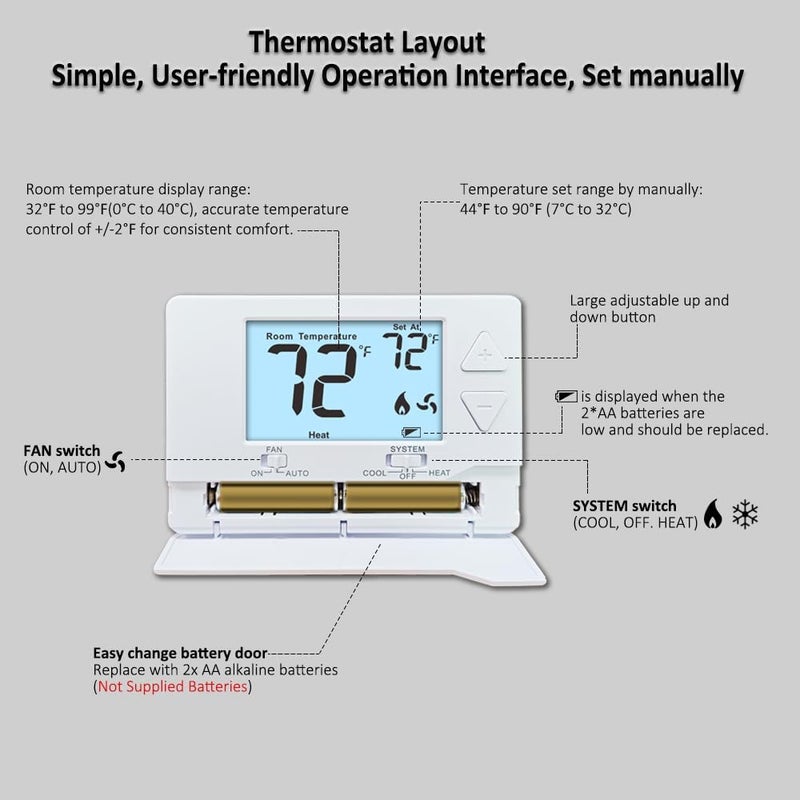Miuputake Thermostat for Home Non-Programmable Single-Stage Systems,1 Heat / 1 Cool,Easy DIY,White Backlight - Image 4